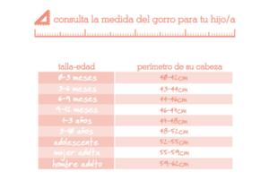 tabla tallas gorros sombreros